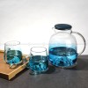 Gradient Blue Glass Kettle and Cup Set High Temperature Resistant Pitcher with Mugs