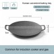 Medical Stone Grilling Pan Portable Non-Stick Barbecue Frying Pan