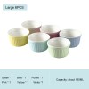 High-Temperature Resistant Soufflé Baking Bowl: Versatile Dessert Pudding Cup and Baking Container