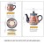 Plum Blossom Tea & Coffee Set (4 Cups + 4 Sauciers + 1 Kettle)  + $42.00 